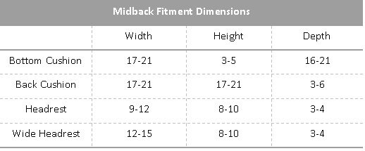 Size Chart Midback